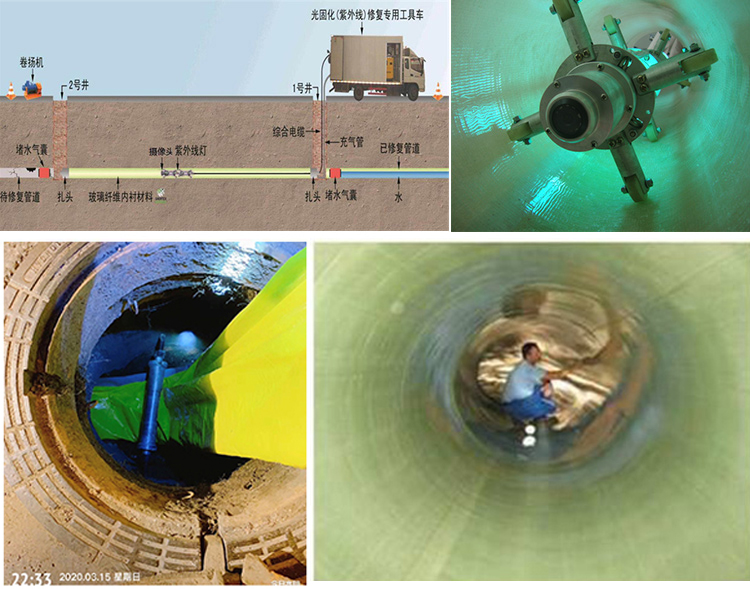 灵山UV-CIPP内衬修复