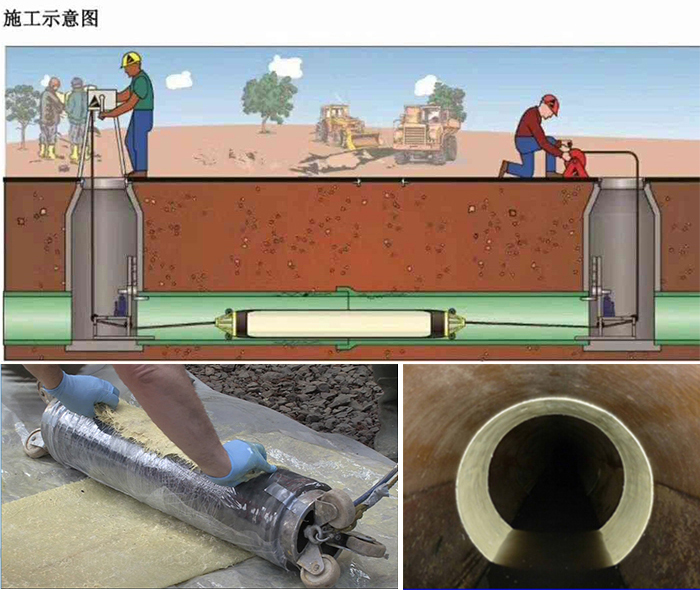 灵山管道局部点状修复